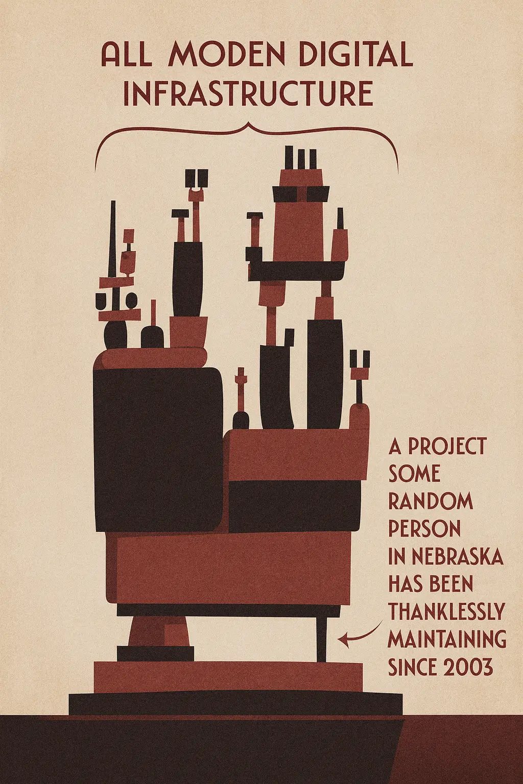 Dependency from xkcd